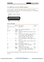 Preview for 82 page of GW Instek COM-804 User Manual