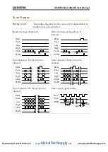 Preview for 87 page of GW Instek COM-804 User Manual