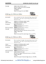 Preview for 109 page of GW Instek COM-804 User Manual