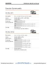 Preview for 125 page of GW Instek COM-804 User Manual