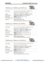 Preview for 133 page of GW Instek COM-804 User Manual