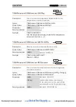 Preview for 134 page of GW Instek COM-804 User Manual