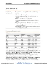 Preview for 151 page of GW Instek COM-804 User Manual