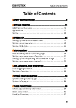 Preview for 3 page of GW Instek GBM-3080 User Manual