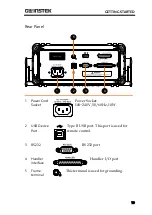 Preview for 19 page of GW Instek GBM-3080 User Manual