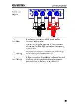 Preview for 23 page of GW Instek GBM-3080 User Manual