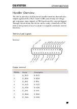 Preview for 97 page of GW Instek GBM-3080 User Manual