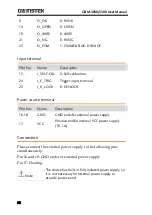 Preview for 98 page of GW Instek GBM-3080 User Manual