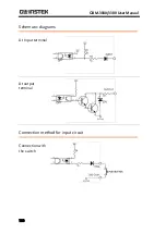 Preview for 100 page of GW Instek GBM-3080 User Manual