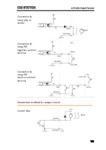 Preview for 101 page of GW Instek GBM-3080 User Manual