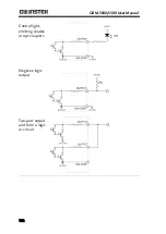 Preview for 102 page of GW Instek GBM-3080 User Manual