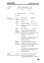 Preview for 121 page of GW Instek GBM-3080 User Manual