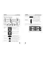 Предварительный просмотр 9 страницы GW Instek GDM-8251 User Manual