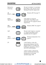 Preview for 17 page of GW Instek GDM-834 Series User Manual