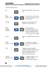 Preview for 18 page of GW Instek GDM-834 Series User Manual