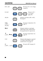 Предварительный просмотр 16 страницы GW Instek GDM-8352 User Manual