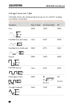 Предварительный просмотр 34 страницы GW Instek GDM-8352 User Manual