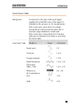 Предварительный просмотр 35 страницы GW Instek GDM-8352 User Manual