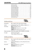 Предварительный просмотр 82 страницы GW Instek GDS-1000B Series Programming Manual