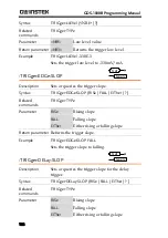 Предварительный просмотр 128 страницы GW Instek GDS-1000B Series Programming Manual