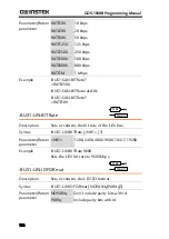 Предварительный просмотр 182 страницы GW Instek GDS-1000B Series Programming Manual