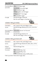 Preview for 190 page of GW Instek GDS-1000B Series Programming Manual