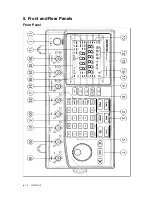 Предварительный просмотр 14 страницы GW Instek GFG-3015 User Manual