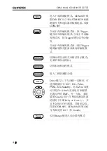 Preview for 16 page of GW Instek GOM-804 Manual