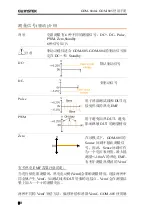 Preview for 30 page of GW Instek GOM-804 Manual