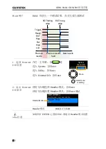 Preview for 72 page of GW Instek GOM-804 Manual