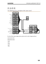 Preview for 151 page of GW Instek GOM-804 Manual