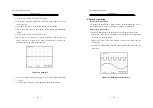 Предварительный просмотр 24 страницы GW Instek GOS-6200 Manual