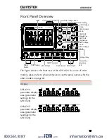 Предварительный просмотр 14 страницы GW Instek GPE-1326 Series User Manual