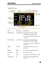 Preview for 21 page of GW Instek GPM-8213 User Manual