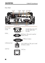 Preview for 24 page of GW Instek GPM-8213 User Manual