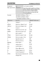 Preview for 93 page of GW Instek GPM-8213 User Manual