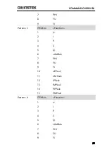 Preview for 95 page of GW Instek GPM-8213 User Manual