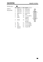 Preview for 141 page of GW Instek GPM-8310 User Manual