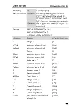 Preview for 167 page of GW Instek GPM-8310 User Manual