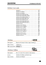 Preview for 195 page of GW Instek GPM-8310 User Manual