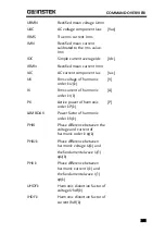 Preview for 201 page of GW Instek GPM-8310 User Manual