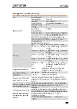 Preview for 231 page of GW Instek GPM-8310 User Manual