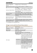 Preview for 233 page of GW Instek GPM-8310 User Manual