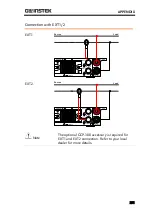 Preview for 251 page of GW Instek GPM-8310 User Manual