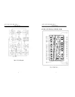 Preview for 8 page of GW Instek GPS-2303 User Manual