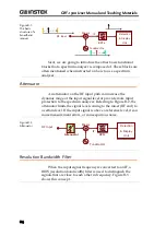 Preview for 26 page of GW Instek GRF-1300 User Manual