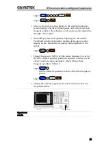 Preview for 35 page of GW Instek GRF-1300 User Manual