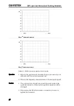 Preview for 40 page of GW Instek GRF-1300 User Manual