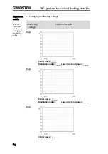 Preview for 66 page of GW Instek GRF-1300 User Manual