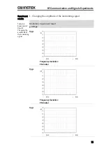 Preview for 77 page of GW Instek GRF-1300 User Manual